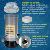 Professional In-Line Pool Automatic Chlorine Feeder - 9 lb Chemical Capacity, Compatible with Hayward CL200 Chlorinator - Above Ground Swimming Pools, Easy Installation