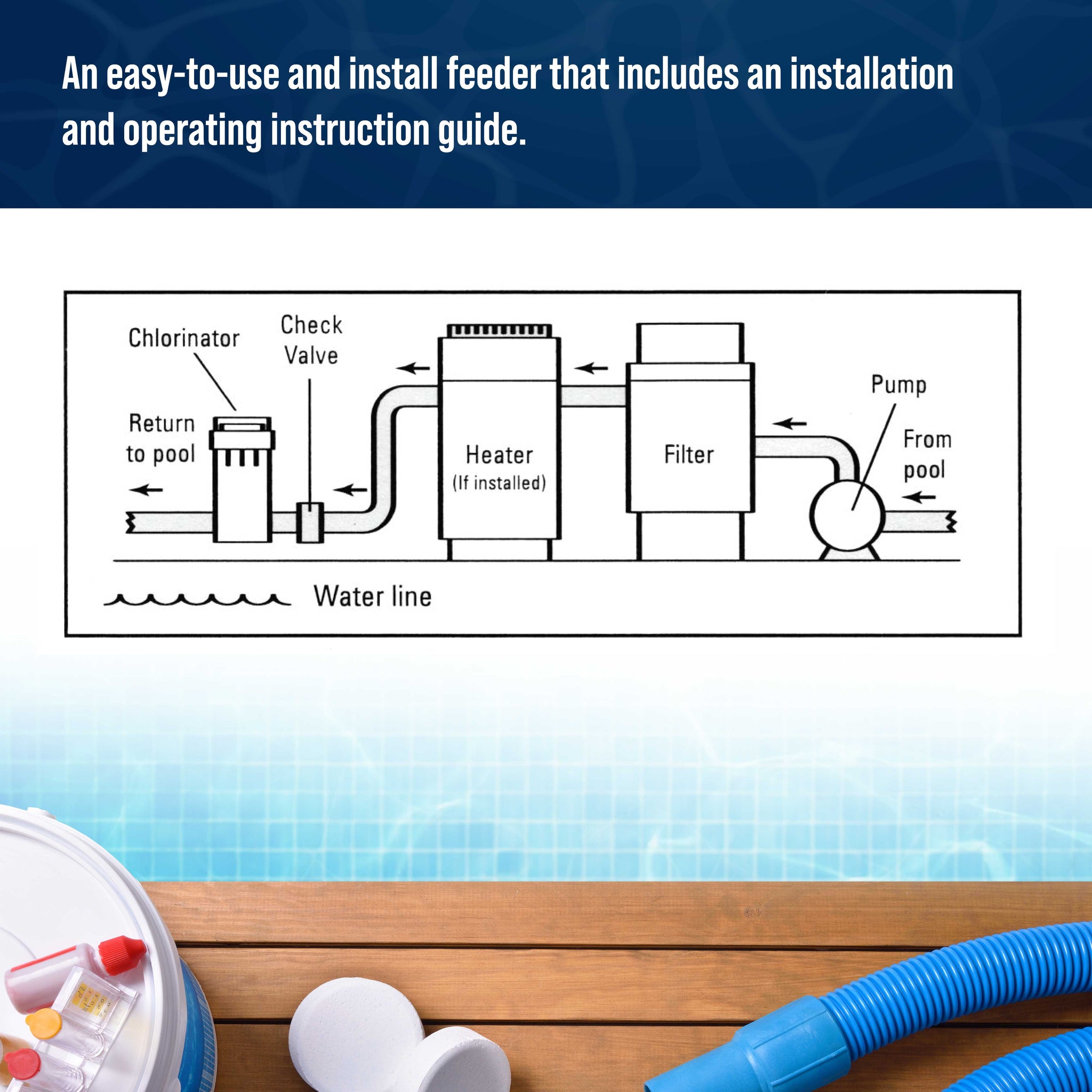 Professional In-Line Pool Automatic Chlorine Feeder - 9 lb Chemical Capacity, Compatible with Hayward CL200 Chlorinator - Above Ground Swimming Pools, Lid Wrench, Easy Installation