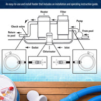 Professional Off-Line Pool Automatic Chlorine Feeder - 9 lb Chemical Capacity, Compatible with Hayward CL220 Chlorinator - Inground Above Ground Swimming Pools, Easy Secure Lid Wrench