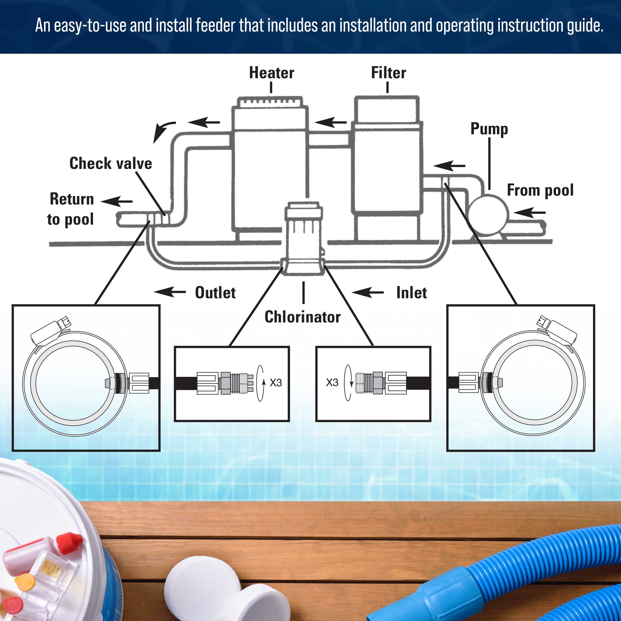 Professional Off-Line Pool Automatic Chlorine Feeder - 9 lb Chemical Capacity, Compatible with Hayward CL220 Chlorinator - Inground Above Ground Swimming Pools, Easy Secure Lid Wrench
