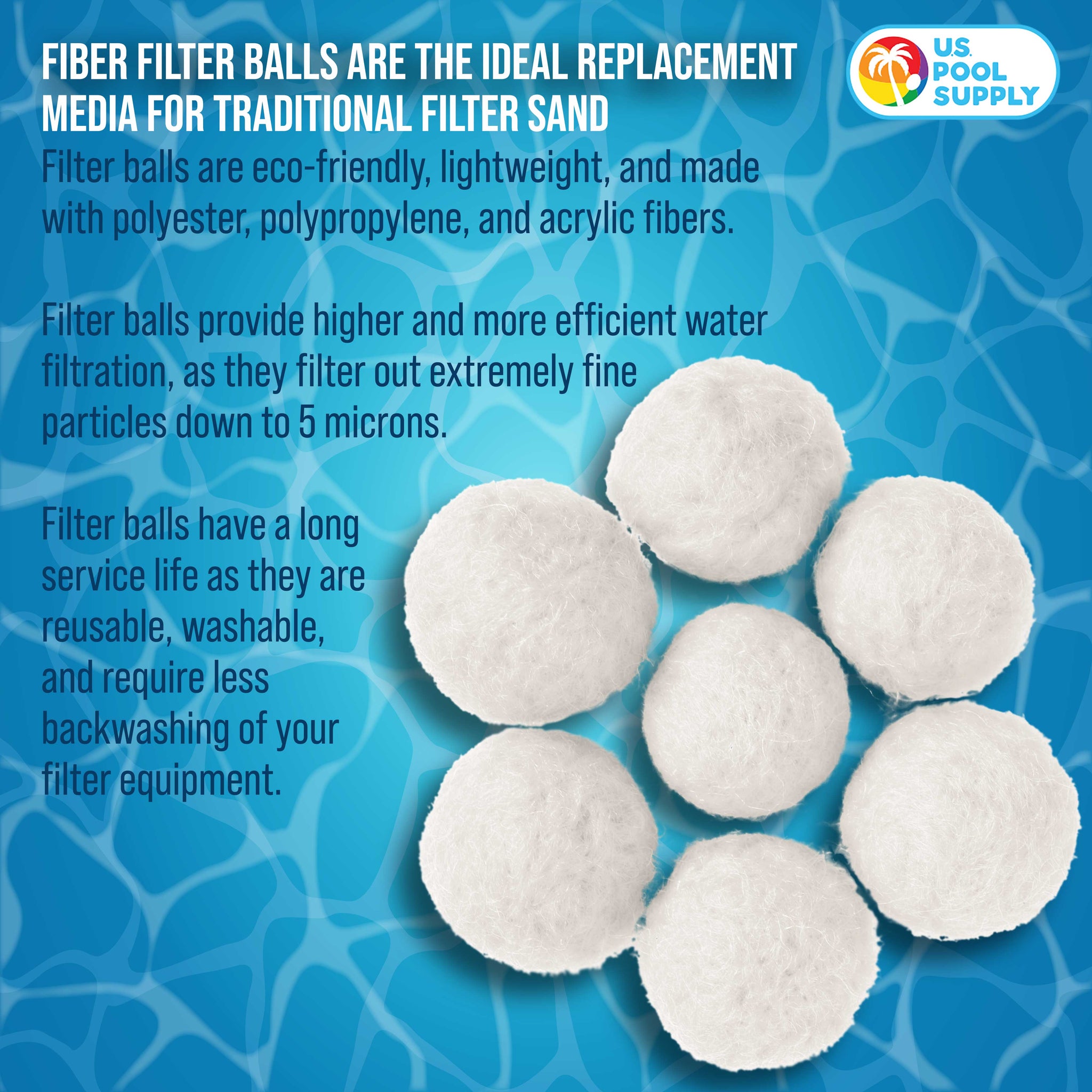 1.5 lbs Pool Filter Balls - Fiber Filter Media for Swimming Pool Sand Filters (Equals 50 lbs Pool Filter Sand) - Higher Filtration