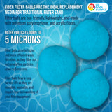 1.5 lbs Blue Pool Filter Balls - Eco-Friendly Fiber Filter Media for Swimming Pool Sand Filters (Equals 50 lbs Pool Filter Sand)