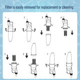 Pack of 2 Replacement Filter Cartridges - (For use in Octopus Pool and Spa Vacuum Cleaners model 1121)