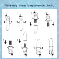 Pack of 2 Replacement Filter Cartridges - (For use in Octopus Pool and Spa Vacuum Cleaners model 1121)