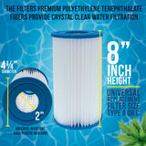 4 Pack of Universal Replacement Filter Cartridges, Type A or C, Compatible with Above Ground Swimming Pool Pumps Using A or C Filters