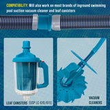 Pool 1.5" Swivel Connector Adapter, Pack of 3 - Connects to Suction Pool Vacuum Cleaner Hose and Leaf Canisters - Prevents Vacuum Hoses from Kinking and Twisting, Inground Fitting