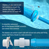 Hose Connector Adapter, 1.5" Male to Male Fitting, Pack of 2 - Connects Female Cuff Vacuum Hoses, Leaf Canister Conversion Joiner - Replacement, Compatible with Hayward AXV092 Adapter