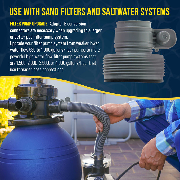 Pool Hose Adapter B Conversion 1.25" to 1.5" Hose Connector with Clamps, Pack of 2 - Above Ground Replacement Compatible with Intex Pool Filter Pumps, Sand Filters, Saltwater Systems