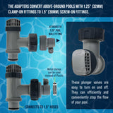 Pool Plunger Valve and 1.25" to 1.5" Type B Hose Adapter, Pack of 2 - Compatible with Intex Above Ground Pool Replacement Parts - On/Off Shut Off Valve, Sand Filter Pump