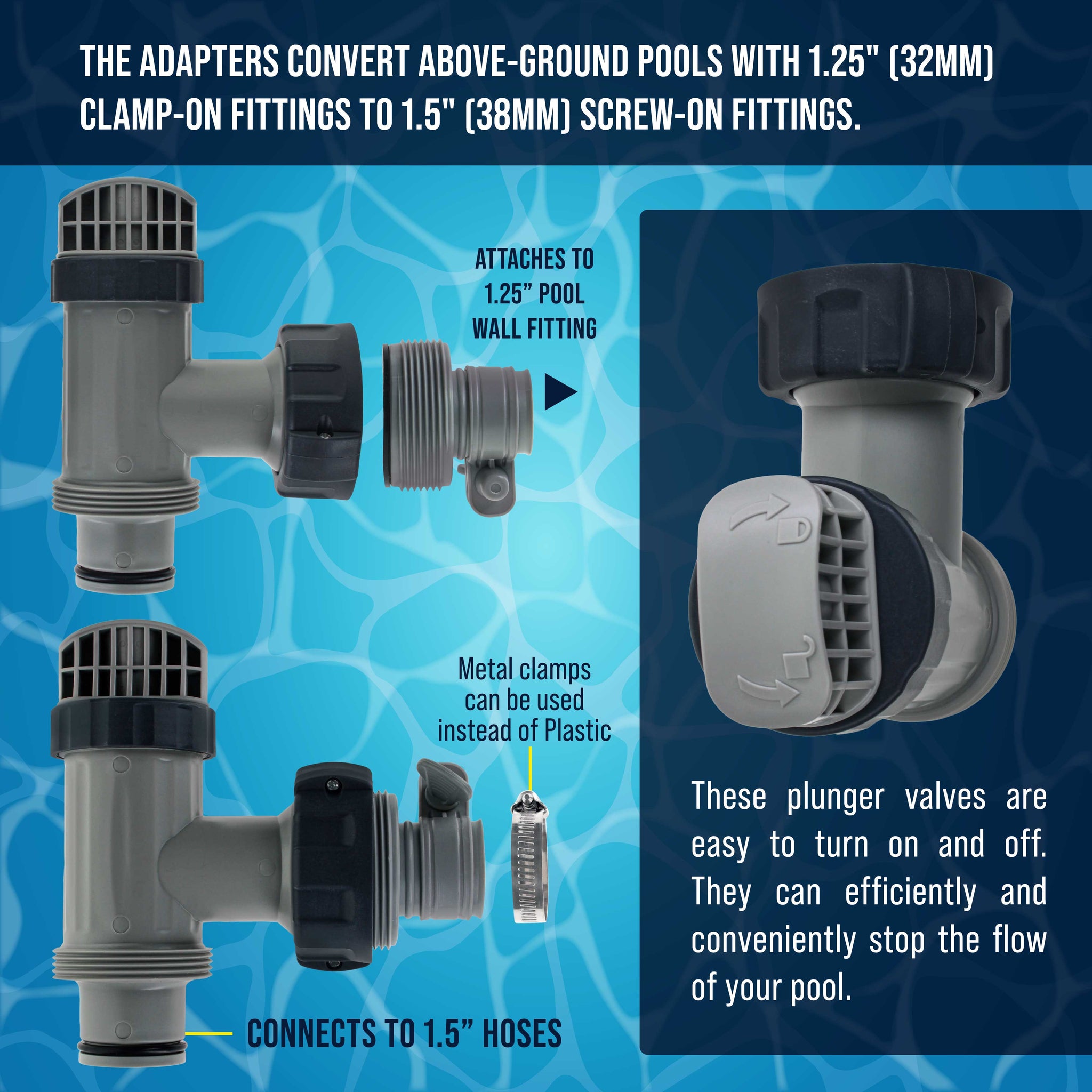 Pool Plunger Valve and 1.25" to 1.5" Type B Hose Adapter, Pack of 2 - Compatible with Intex Above Ground Pool Replacement Parts - On/Off Shut Off Valve, Sand Filter Pump