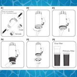In-line Pool Leaf Canister with Large Plastic Mesh Basket & Mesh Bag - Fits 1-1/2” Pool Cleaner Vacuum Hose Sections - Skims Leaves, Prevents Clogging