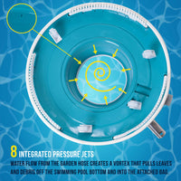 Professional Swimming Pool Leaf Terminator Vacuum - 15" Body, 8 Pressure Jets, 4 Rotating Wheels, 3 Perimeter Brushes, 2 Leaf Bags