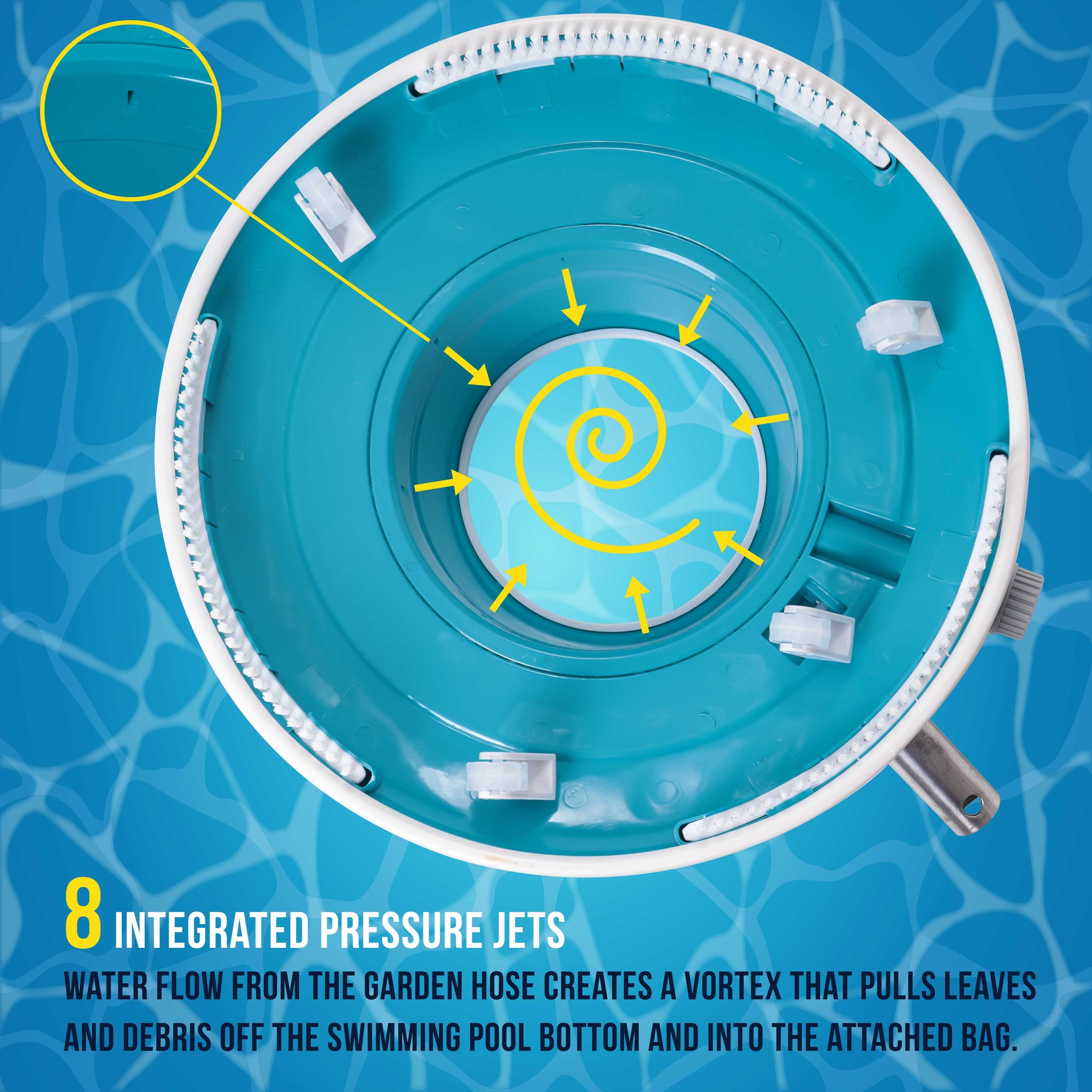 Professional Swimming Pool Leaf Terminator Vacuum - 15" Body, 8 Pressure Jets, 4 Rotating Wheels, 3 Perimeter Brushes, 2 Leaf Bags