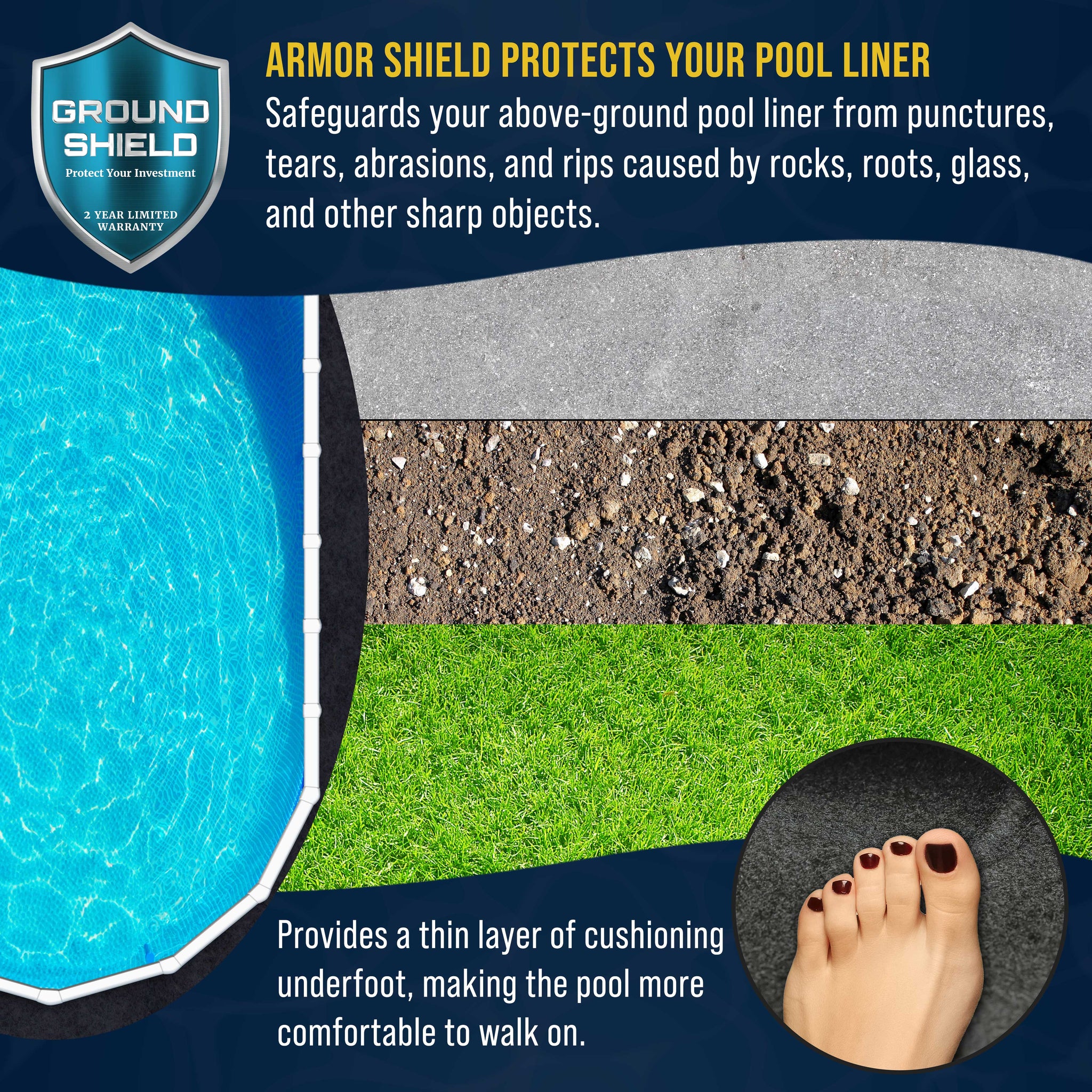 Ground Shield 15-Foot x 30-Foot Oval Heavy Duty Pool Liner Pad for Above Ground Swimming Pools, Protects Pool Liner Prevents Puncture