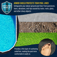 Ground Shield 16-Foot x 32-Foot Oval Heavy Duty Pool Liner Pad for Above Ground Swimming Pools, Protects Pool Liner Prevents Puncture