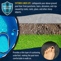 Ground Shield 18-Foot x 34-Foot Oval Heavy Duty Pool Liner Pad for Above Ground Swimming Pools, Protects Pool Liner Prevents Puncture