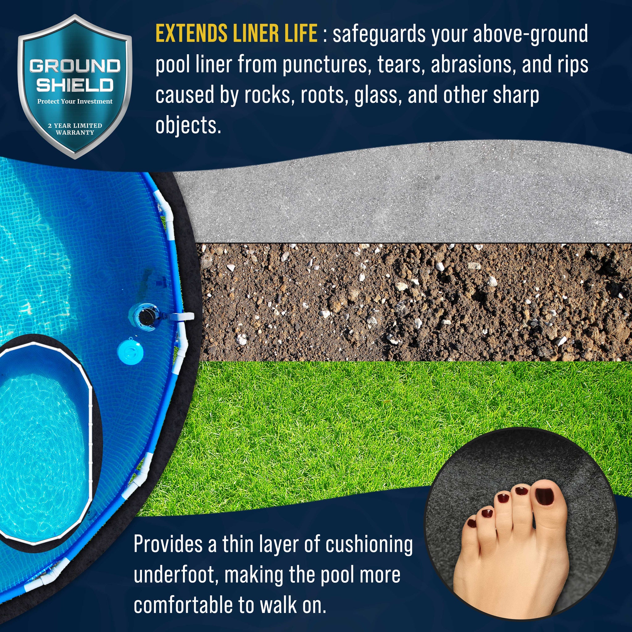 Ground Shield 18-Foot x 34-Foot Oval Heavy Duty Pool Liner Pad for Above Ground Swimming Pools, Protects Pool Liner Prevents Puncture