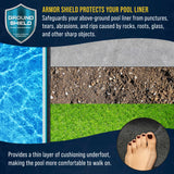 12-Foot x 24-Foot Rectangle Heavy Duty Pool Liner Pad for Above Ground Swimming Pools - Protects Pool Liner, Prevents Punctures