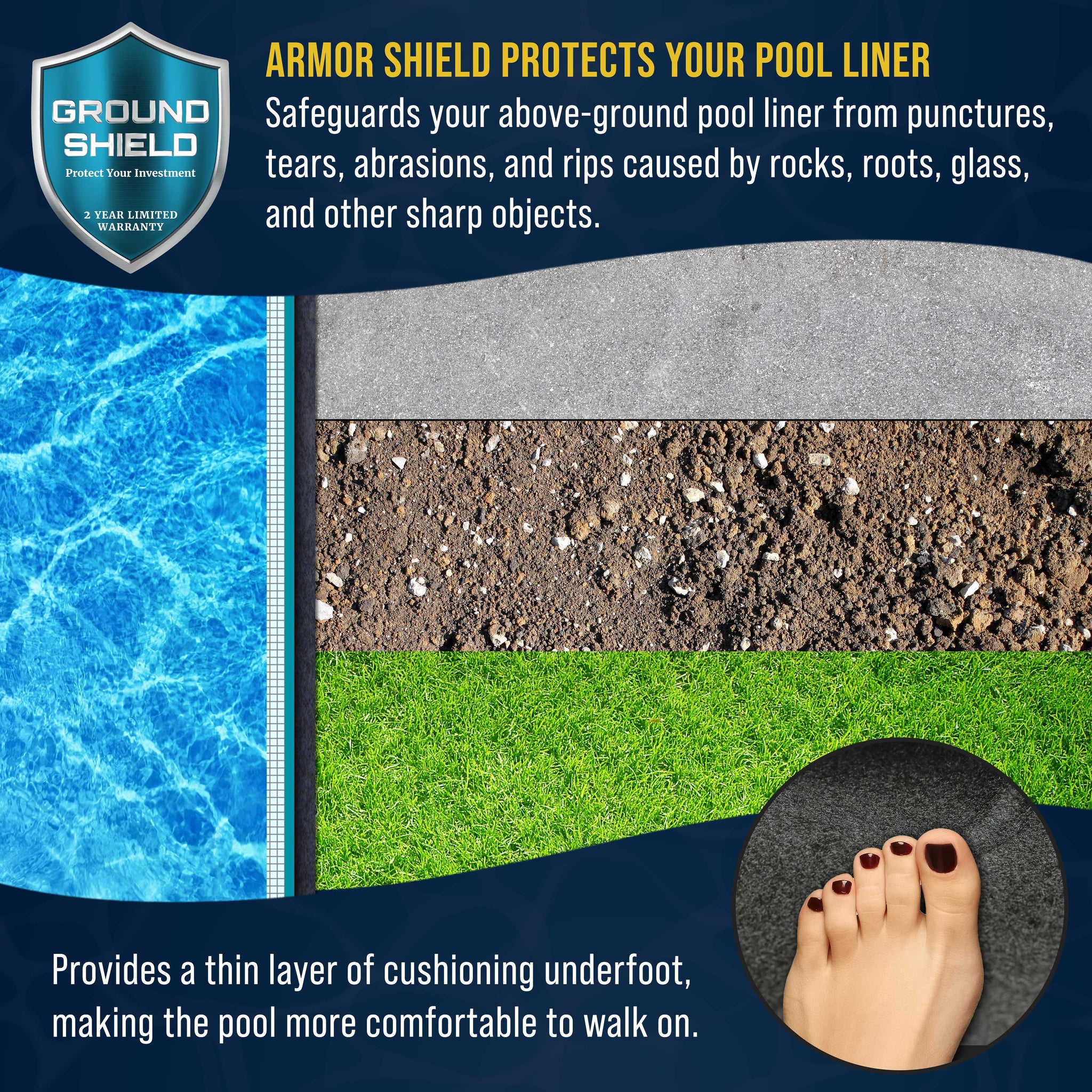 12-Foot x 24-Foot Rectangle Heavy Duty Pool Liner Pad for Above Ground Swimming Pools - Protects Pool Liner, Prevents Punctures