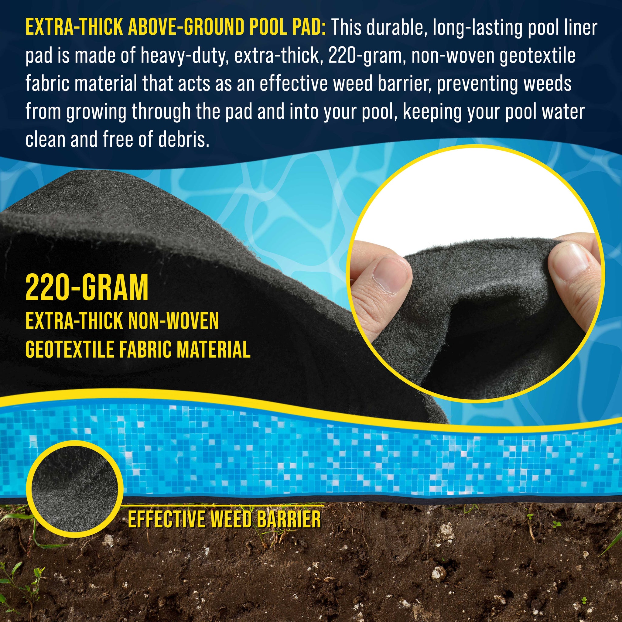 16-Foot x 32-Foot Rectangle Heavy Duty Pool Liner Pad for Above Ground Swimming Pools - Protects Pool Liner, Prevents Punctures