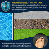 16-Foot x 32-Foot Rectangle Heavy Duty Pool Liner Pad for Above Ground Swimming Pools - Protects Pool Liner, Prevents Punctures