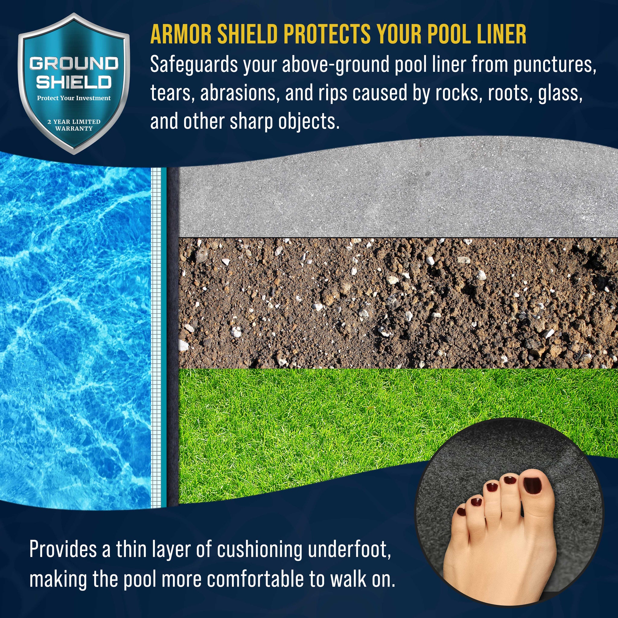 16-Foot x 32-Foot Rectangle Heavy Duty Pool Liner Pad for Above Ground Swimming Pools - Protects Pool Liner, Prevents Punctures
