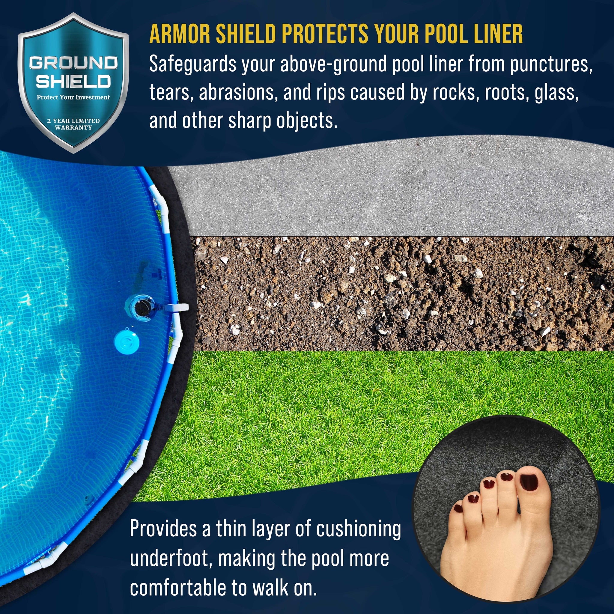 21-Foot Round Heavy Duty Pool Liner Pad for Above Ground Swimming Pools - Protects Pool Liner, Prevents Punctures Weed Barrier Fabric
