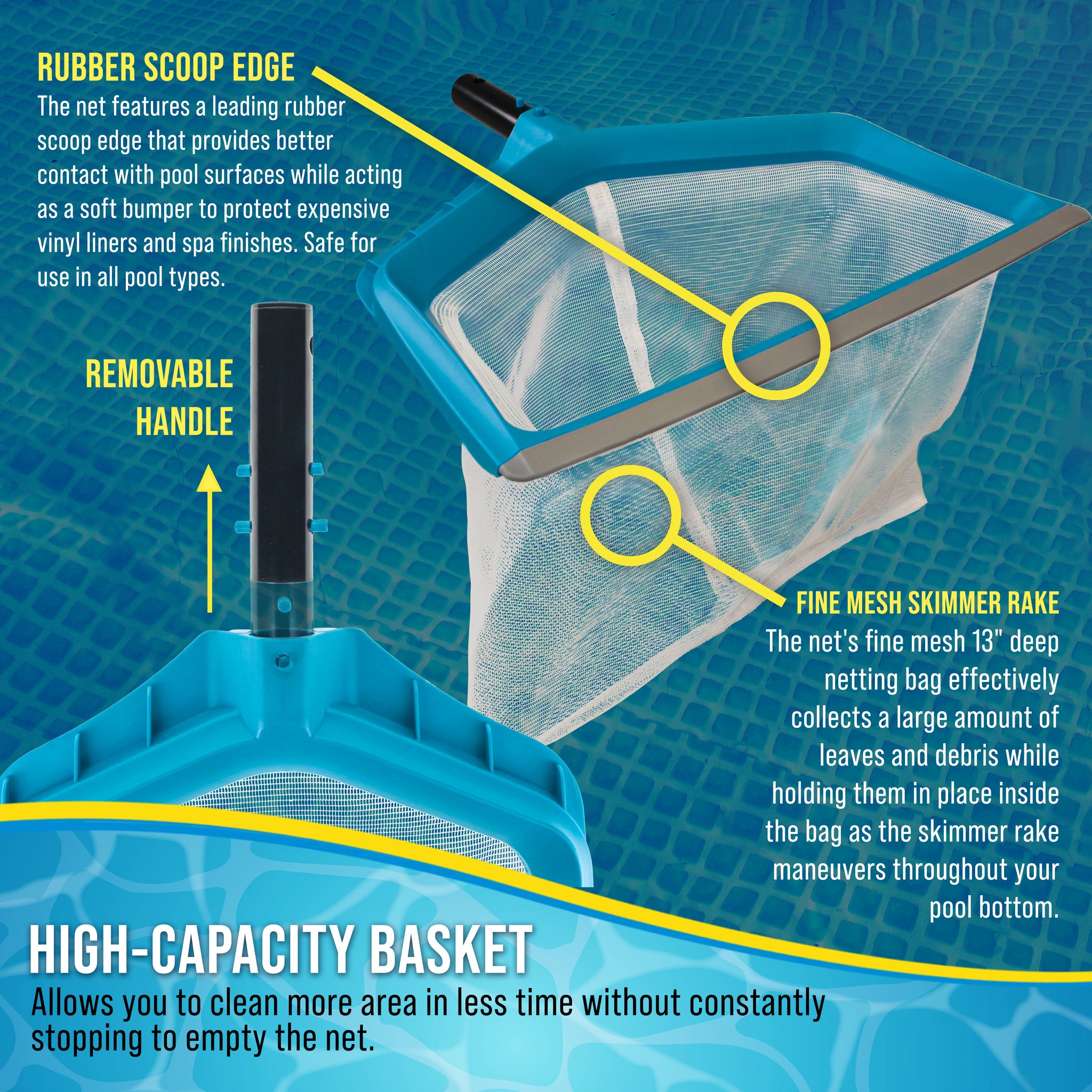 Pool Skimmer Net - Leaf Rake Fine Mesh Pool Skimmer Net, Rubber Scoop Edge, 13" Deep Leaf Bag, Aluminum Pole Handle