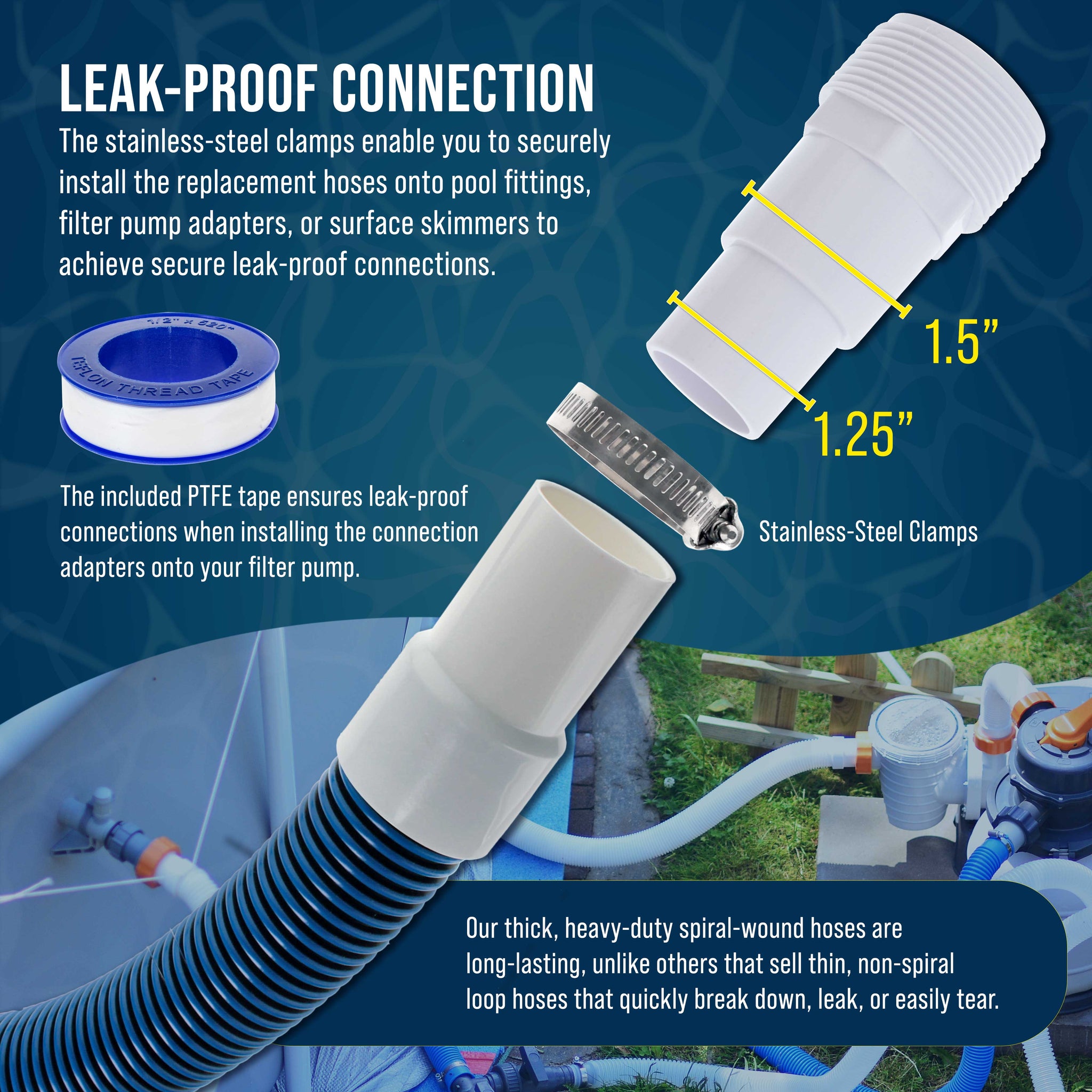 1.5" Heavy-Duty Above Ground Pool Hose Replacement Kit - 2 Durable 3 Foot Hoses, 2 Connection Adapters, 4 Clamps - Compatible with Intex Pool Filter Pumps