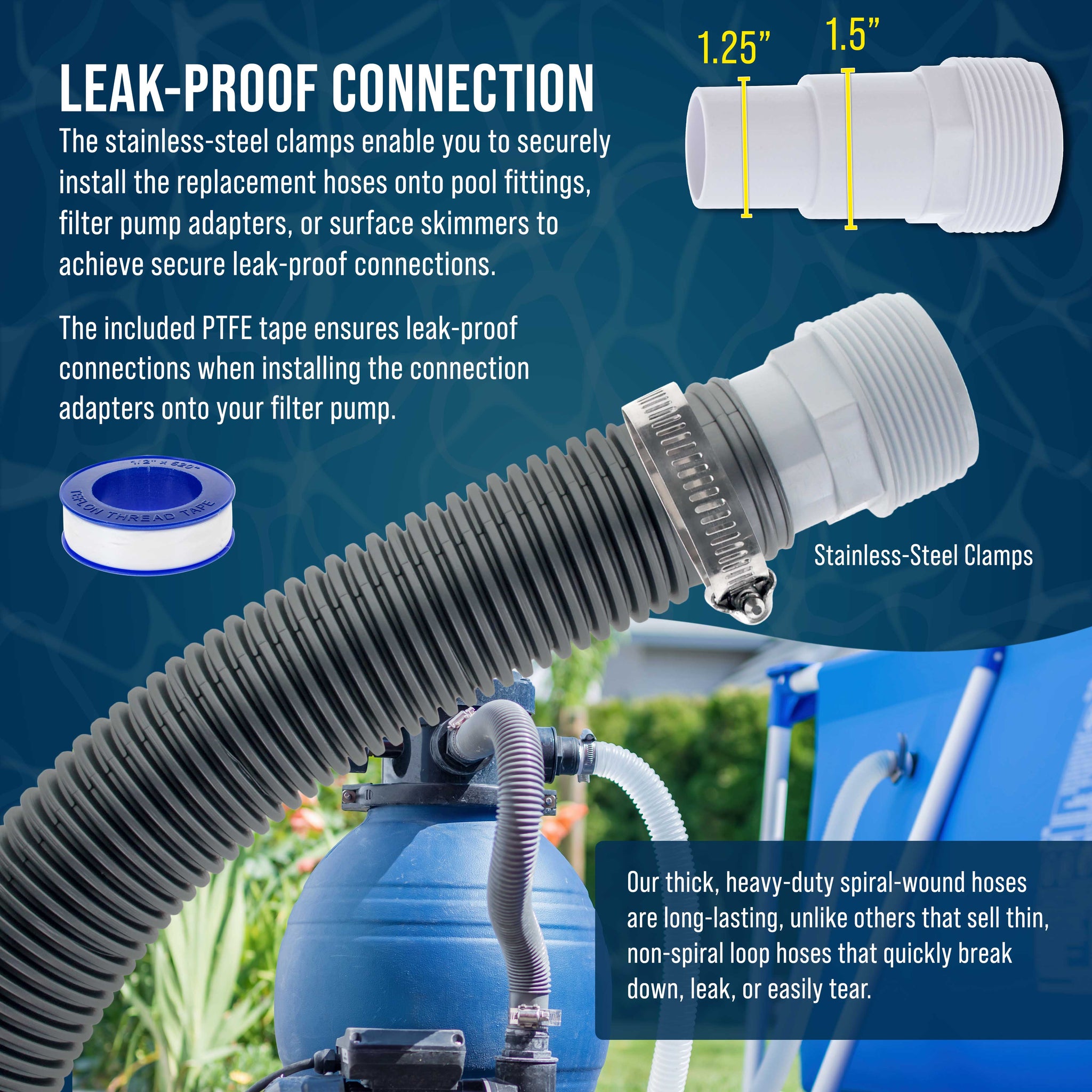 1.5" Heavy-Duty Above Ground Pool Hose Replacement Kit - 2 Silver 3 Foot Hoses, 2 Connection Adapters, 4 Clamps - Compatible with Intex Filter Pumps