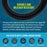 4 Foot Heavy-Duty Above Ground Pool Hose, 1.5" - Black Replacement Filter Connecting Hose, Flexible Spiral Wound EVA - Compatible with Intex for Pool Filter Pumps - Skimmer Pump