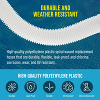 Above Ground Pool Hose Replacement 1.5" Diameter x 20" Long, Pack of 2 - Compatible with Intex Pool Filter Pump Hoses, Sand Filters, Saltwater Systems with 1,500 to 2,500 GPH