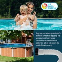 Above Ground Pool Hose Replacement 1.5" Diameter x 59" Long, Pack of 2 - Compatible with Intex 29060E, Pool Filter Pump Hoses, Sand Filters, Saltwater Systems with 1,500 to 2,500 GPH