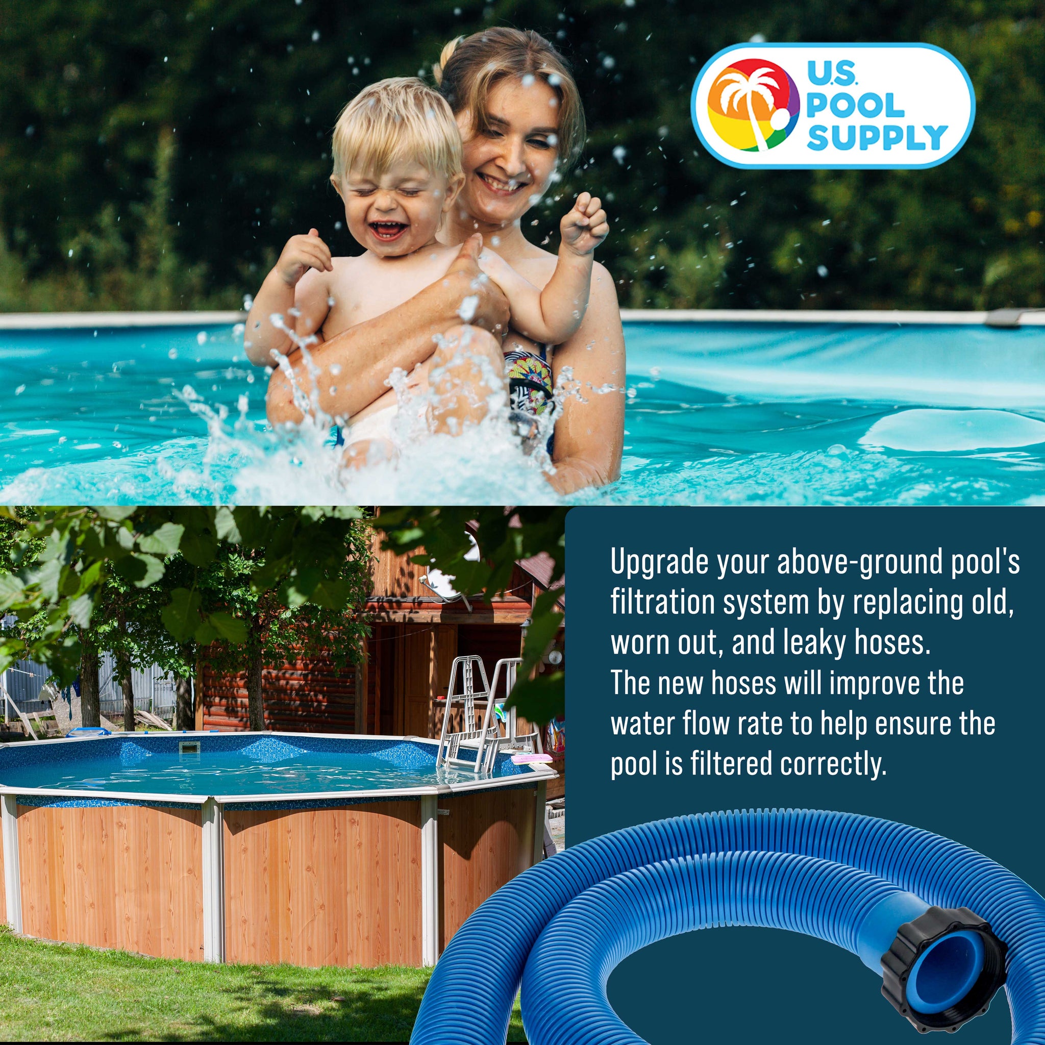 Above Ground Pool Hose Replacement 1.5" Diameter x 59" Long, Pack of 2, Blue - Compatible with Intex 29060E, Pool Filter Pump Hoses, Sand Filters, Saltwater Systems 1,500 to 2,500 GPH