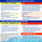 U.S. Pool Supply® Swimming Pool & Spa Test Kit Refill Solutions, Test Water for pH, Chlorine and Bromine