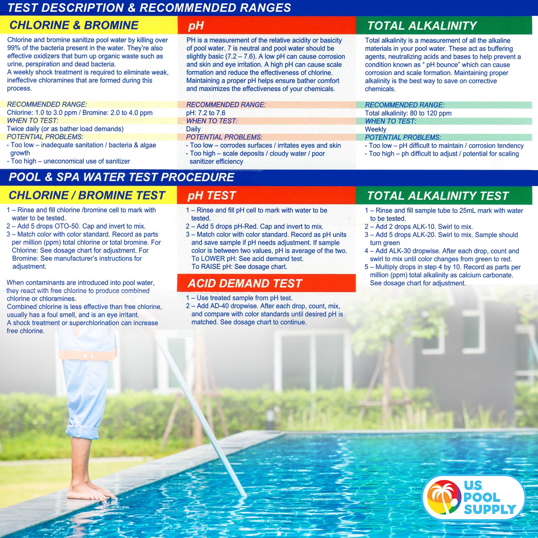 Premium 5-Way Swimming Pool & Spa Test Kit - Tests Water for pH, Chlorine, Bromine, Alkalinity, Acid Demand, Maintain Chemical Levels