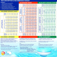 Premium 5-Way Swimming Pool & Spa Test Kit - Tests Water for pH, Chlorine, Bromine, Alkalinity, Acid Demand, Maintain Chemical Levels