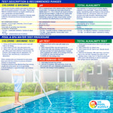 6 Bottle Refill Solution Pack for Premium 5-Way Swimming Pool & Spa Test Kit - pH Chlorine Bromine Alkalinity, Acid Demand Indicators