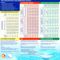 6 Bottle Refill Solution Pack for Premium 5-Way Swimming Pool & Spa Test Kit - pH Chlorine Bromine Alkalinity, Acid Demand Indicators