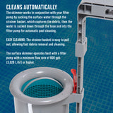 Premium Above Ground Pool Surface Skimmer, Wall Mount - Cleans Automatically, Attach to Inflatable Collars, Tubular Metal Frame Pools