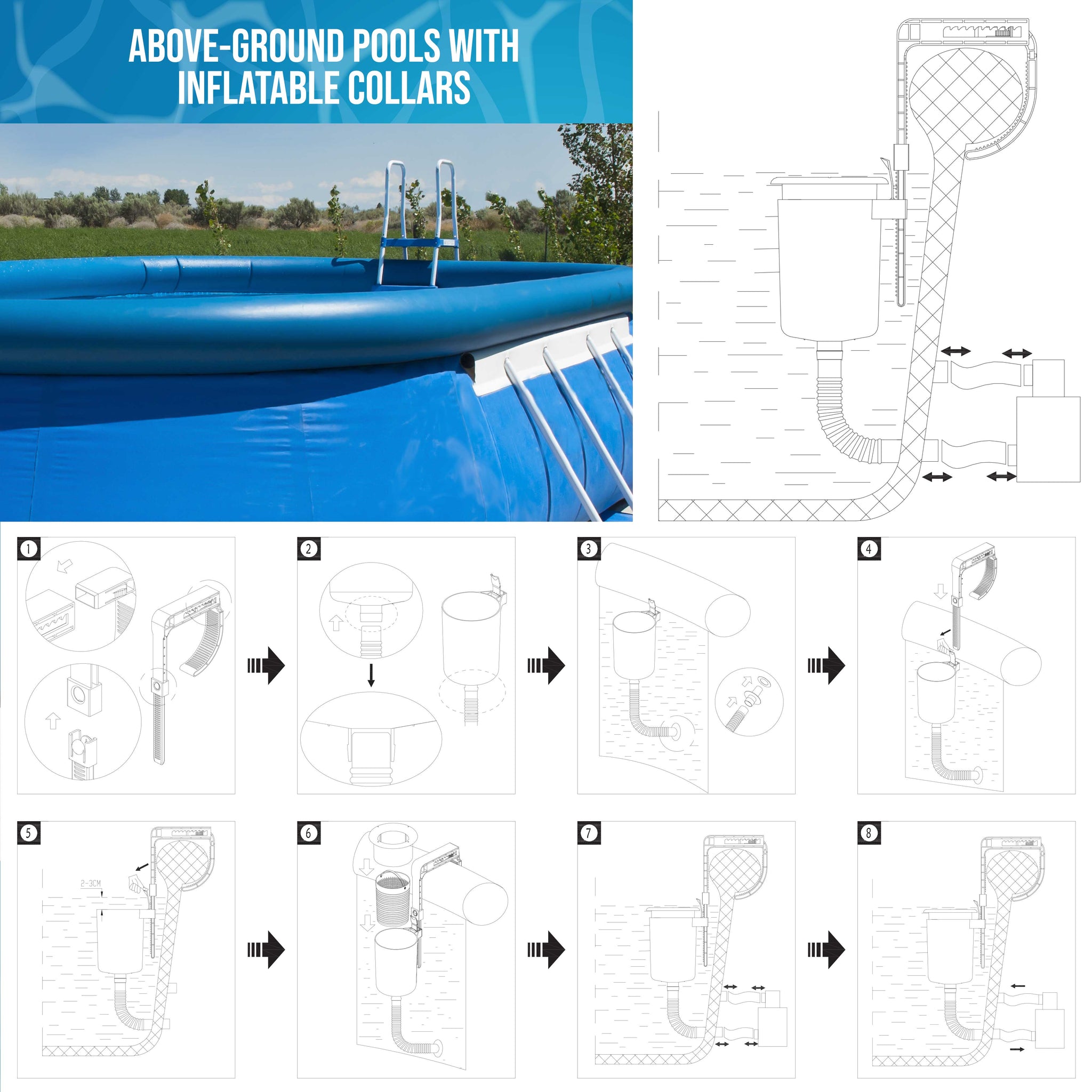 Premium Above Ground Pool Surface Skimmer, Wall Mount - Cleans Automatically, Attach to Inflatable Collars, Tubular Metal Frame Pools